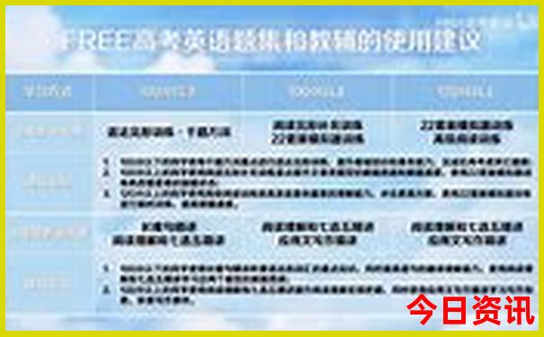 哈尔滨晚上适合溜达的地方